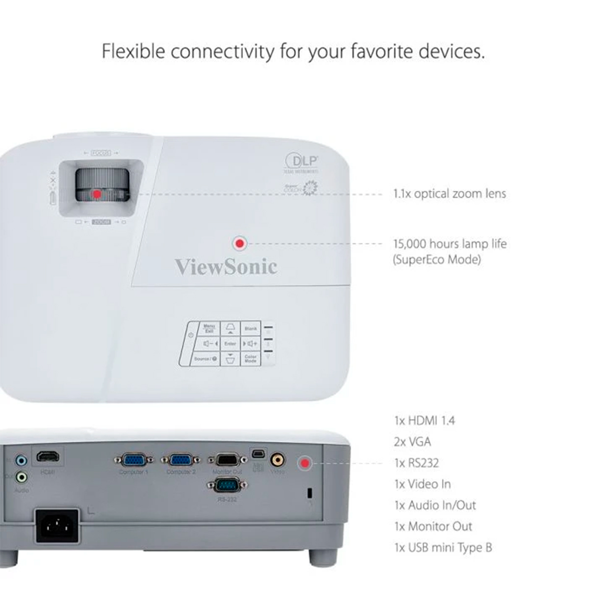Proyector Full Hd Viewsonic Pa503s - Imagen 4