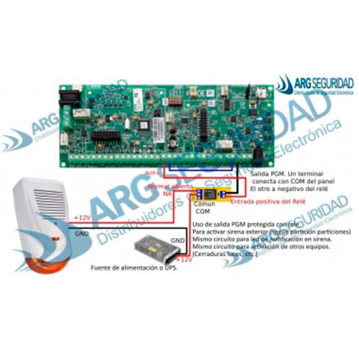 Panel de alarma Risco lightsys 2 - Imagen 2