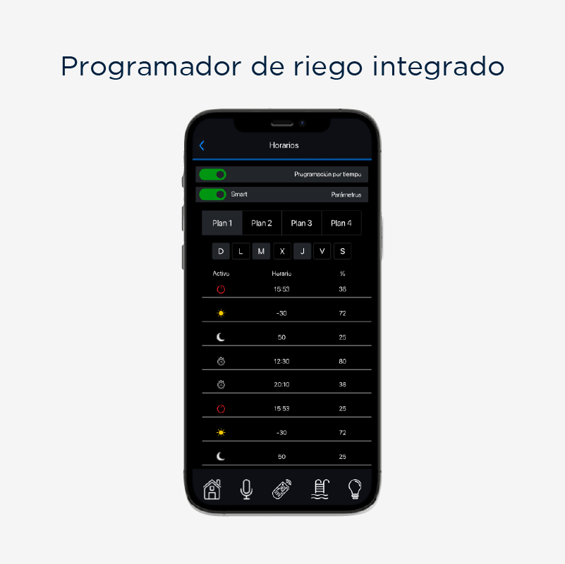 Jardín Inteligente Sophia Intelligence - Imagen 3