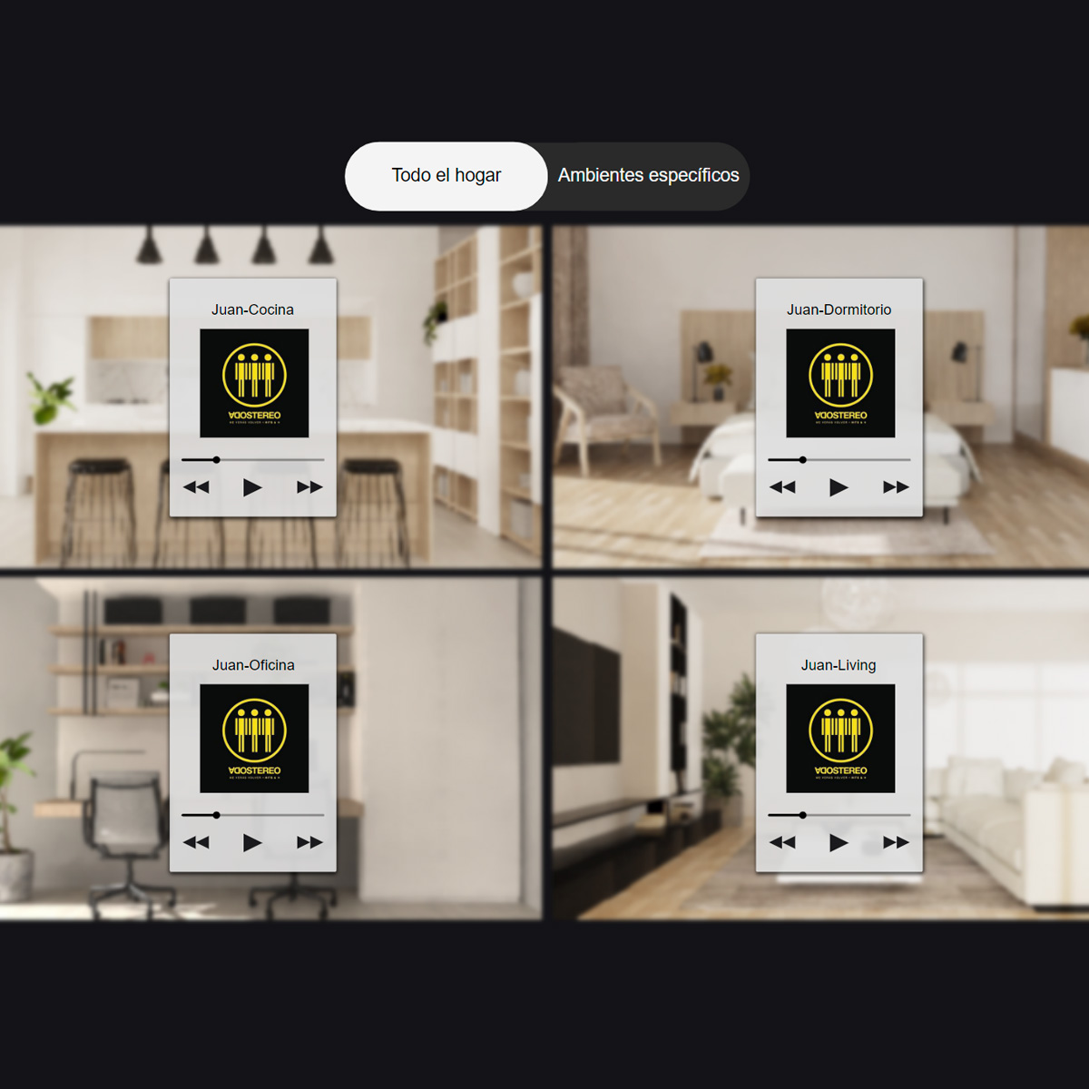 Audio Multiroom Sophia Intelligence - Imagen 2