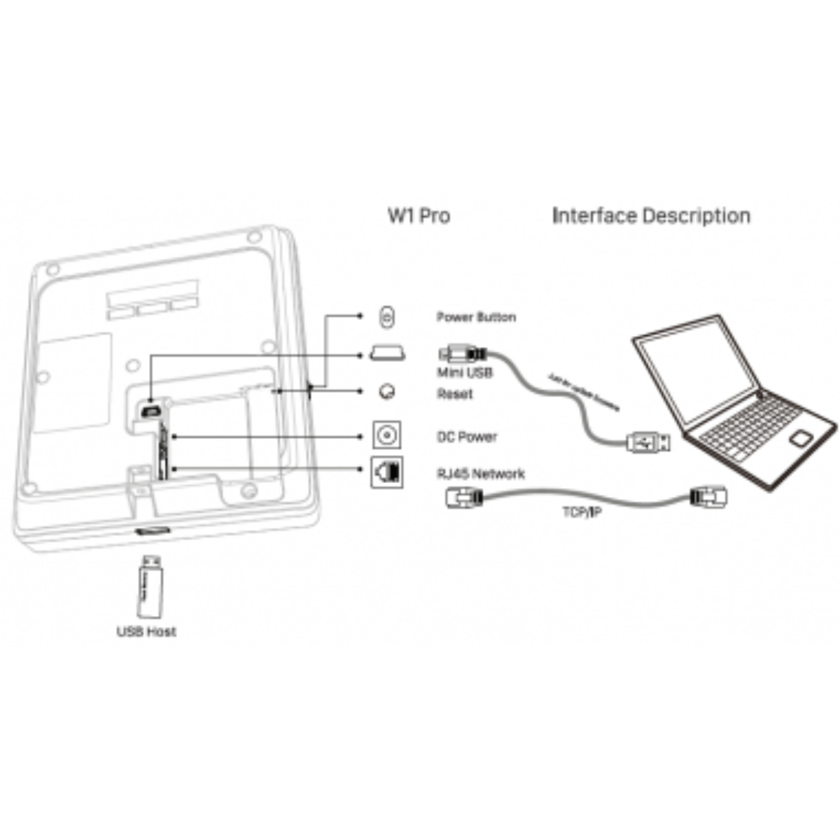 Control de asistencia Anviz w1 PRO - Imagen 4